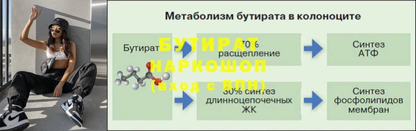 a pvp Каменногорск